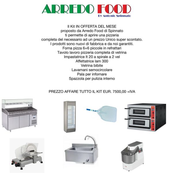 Soluzione Pizzeria